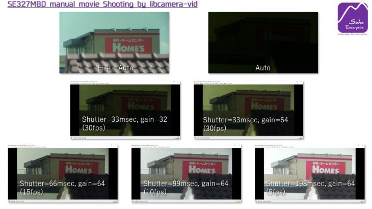 SE327MBD manual movie shooting by libcamera-vid